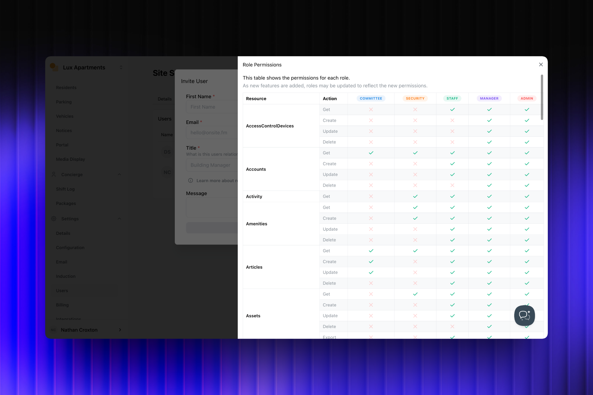 User Roles